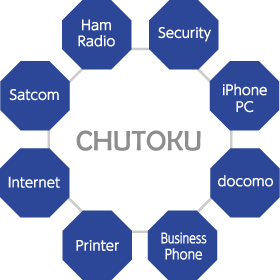 CHUTOKU